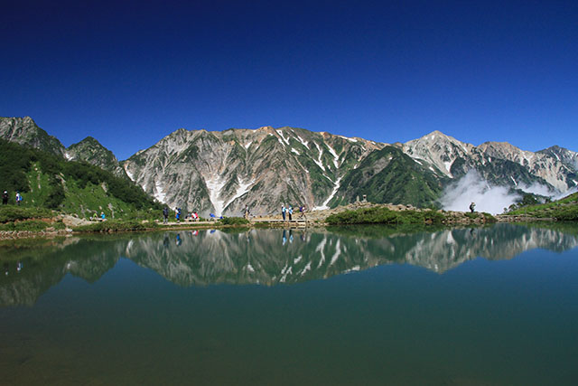 八方池